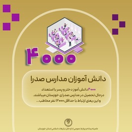 گزارش آماری به روایت اعداد و ارقام از مدارس صدرا خوزستان