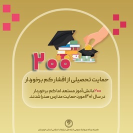 گزارش آماری به روایت اعداد و ارقام از مدارس صدرا خوزستان