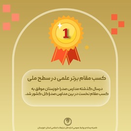 گزارش آماری به روایت اعداد و ارقام از مدارس صدرا خوزستان