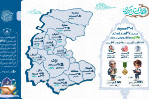 رُشد ۹۰ درصدی اعتکاف نوجوانی در استان مرکزی